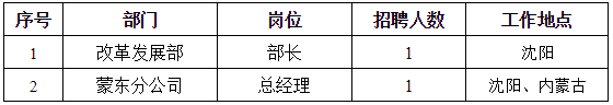 企業(yè)微信截圖_17128024076036.png